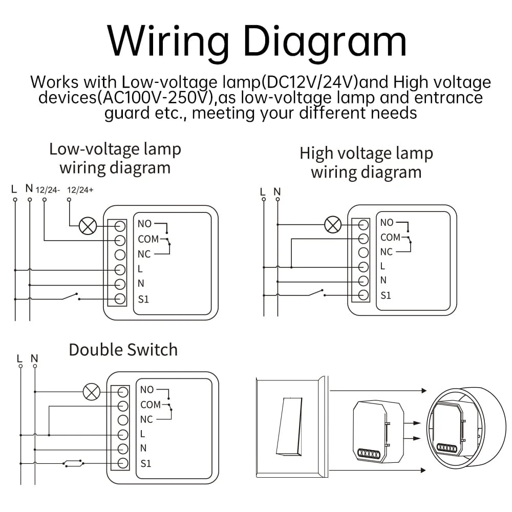 CL-1ZDM Intelligent Switch Module 1-way white