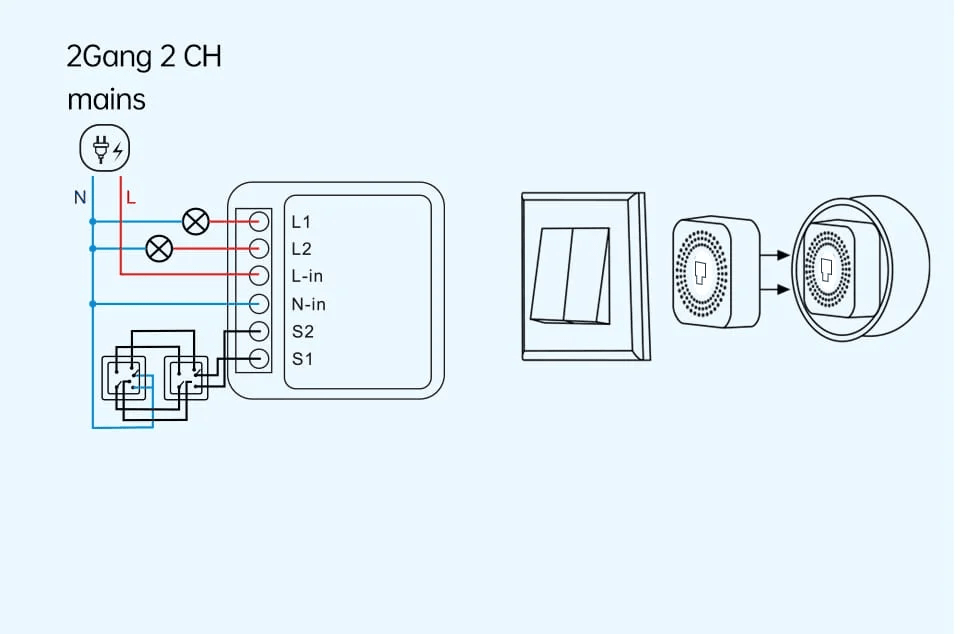 CL-2M/A Intelligent Circuit Breaker 2- way Red