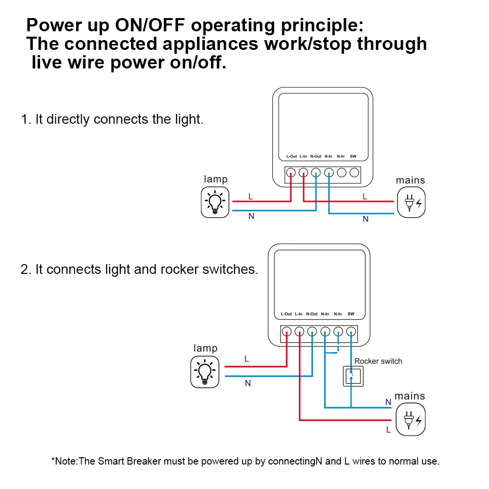 CL-1M/A Intelligent Circuit Breaker 1- way white