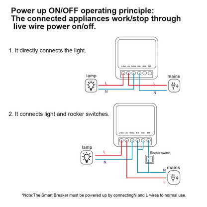 CL-1M/A Intelligent Circuit Breaker 1- way white
