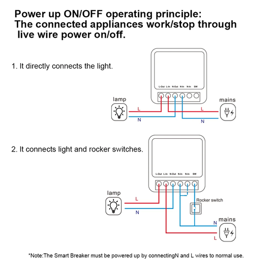 CL-1M/A Intelligent Circuit Breaker 1- way white