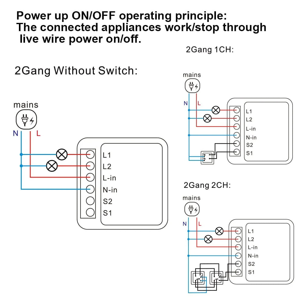 CL-2M Intelligent Circuit Breaker 2-Way Red