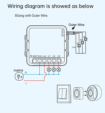 CL-3M/A Intelligent Circuit Breaker 3- way Black