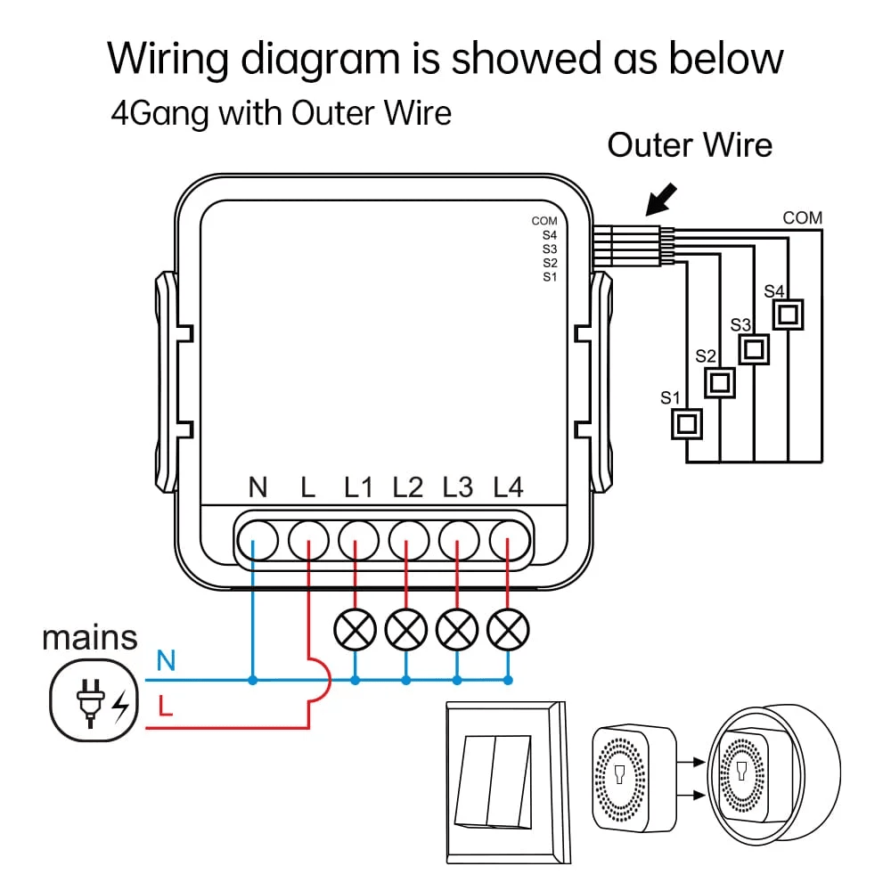 CL-4M/A Intelligent Circuit Breaker 4- way Blue