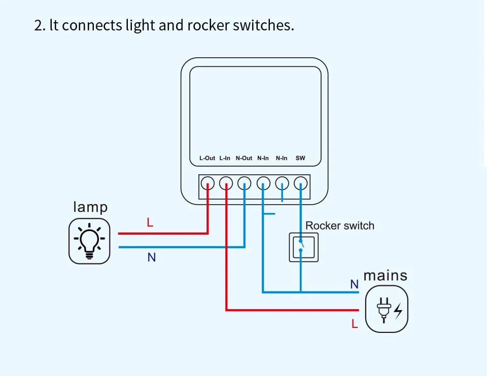 CL-1PM Intelligent Switch With Power Monitor 1-way white