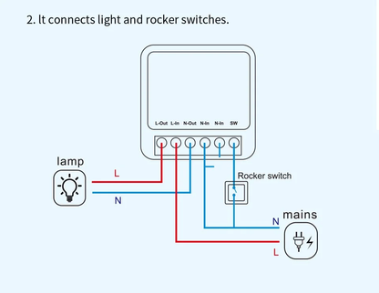 CL-1PM Intelligent Switch With Power Monitor 1-way white