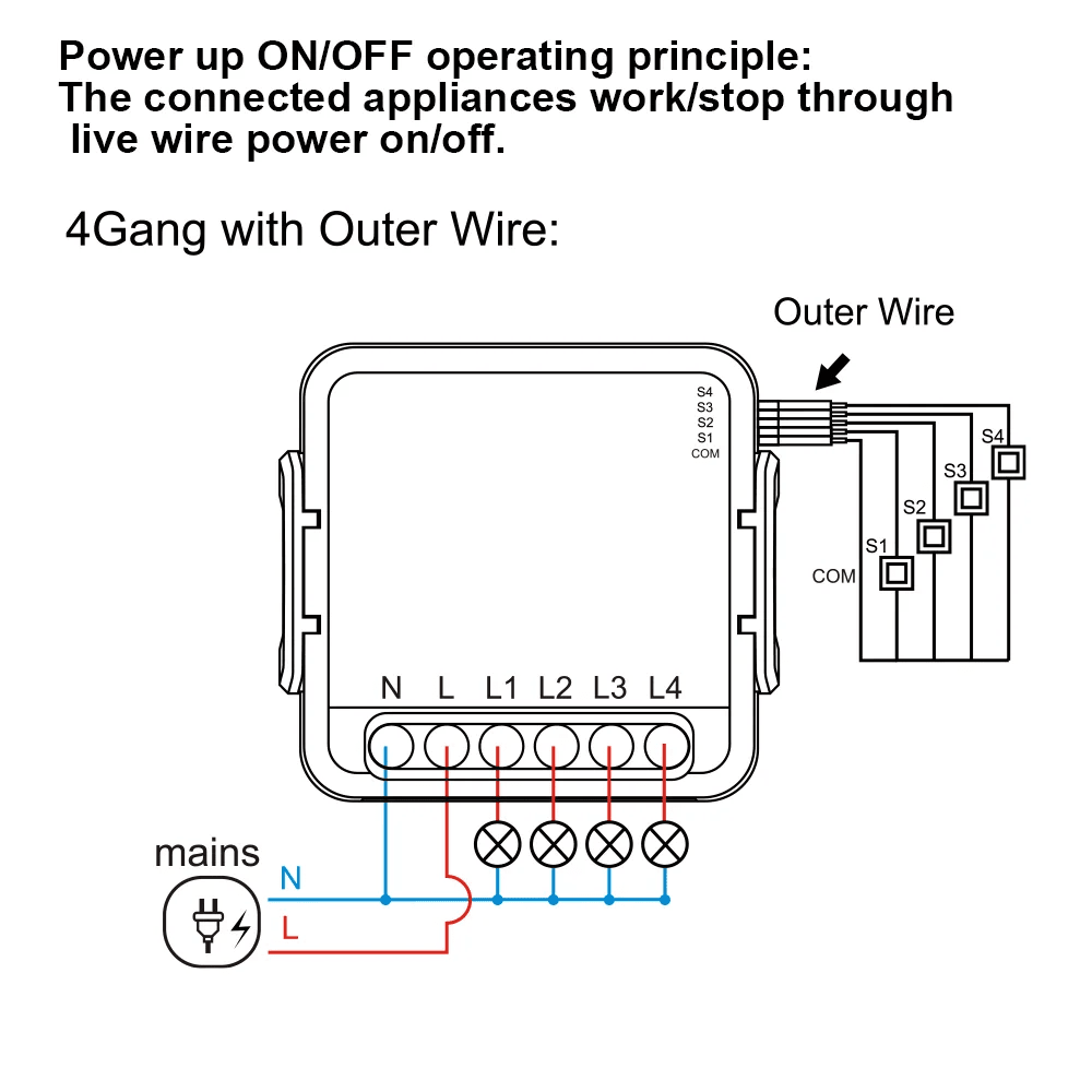 CL-4M Intelligent Circuit Breaker (4-Way)