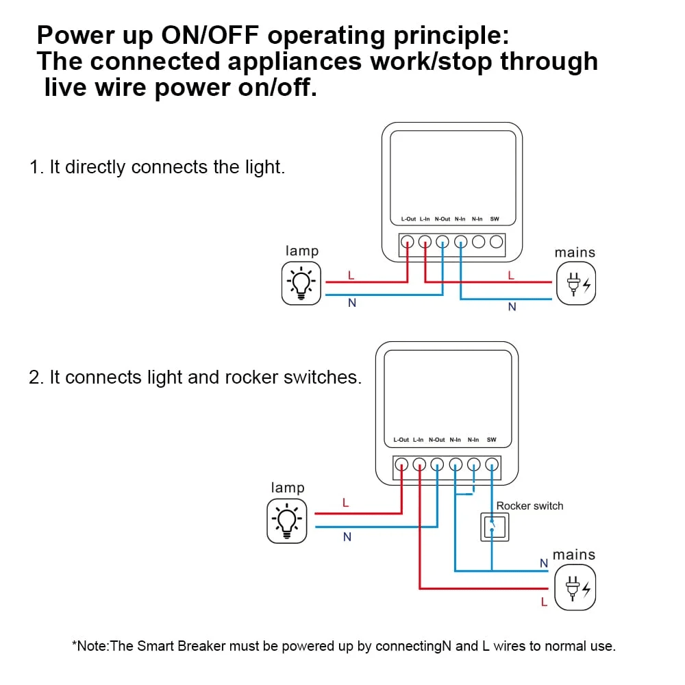 CL-2M/A Intelligent Circuit Breaker 2- way Red