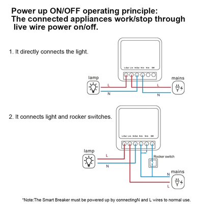 CL-2M/A Intelligent Circuit Breaker 2- way Red