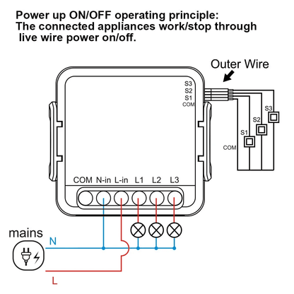 CL-3M Intelligent circuit breaker 3way BLACK