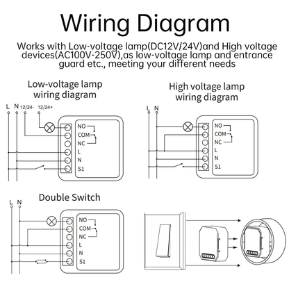 CL-1ZDM Intelligent Switch Module 1-way white