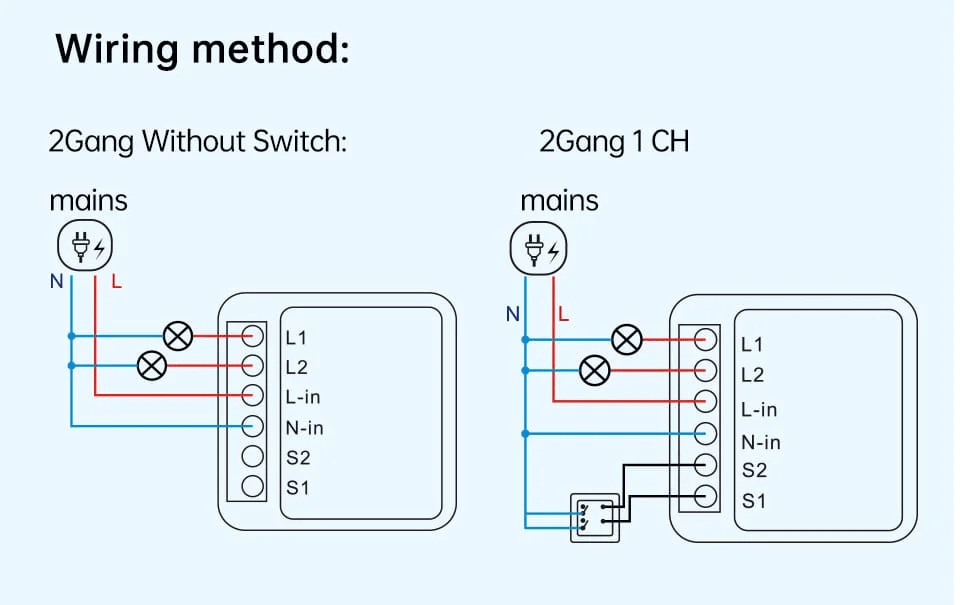 CL-2M/A Intelligent Circuit Breaker 2- way Red