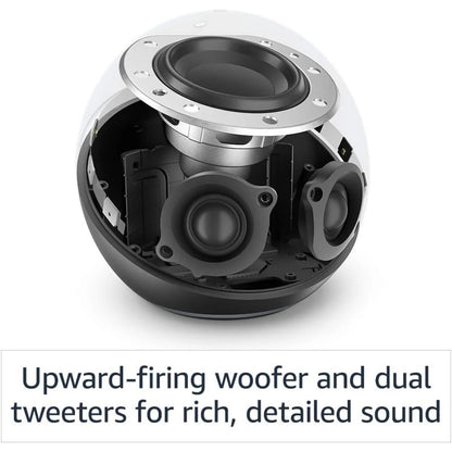 Amazon Echo 4th Generation Smart Speaker With Alexa